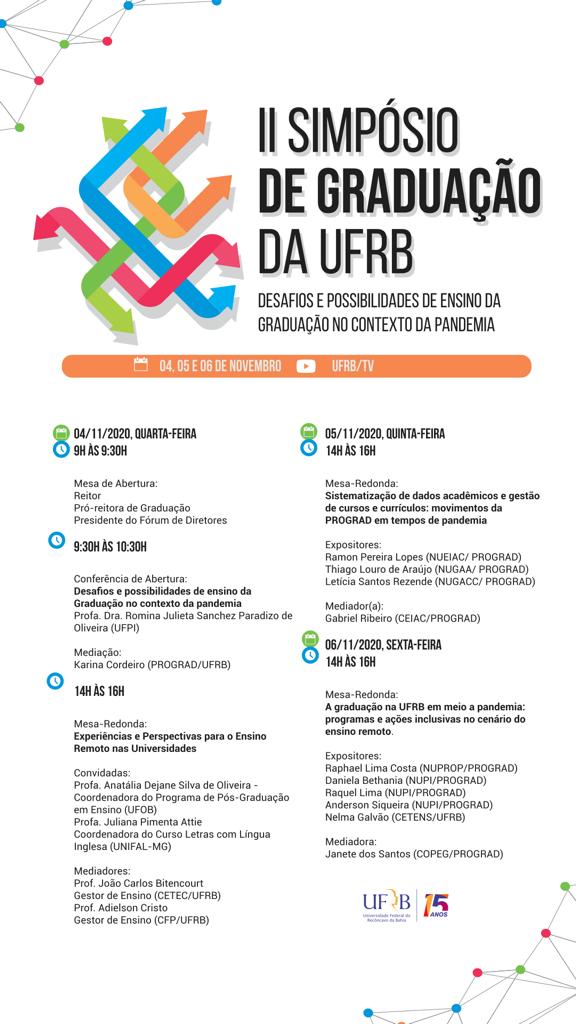 II Simpósio de Graduação da UFRB