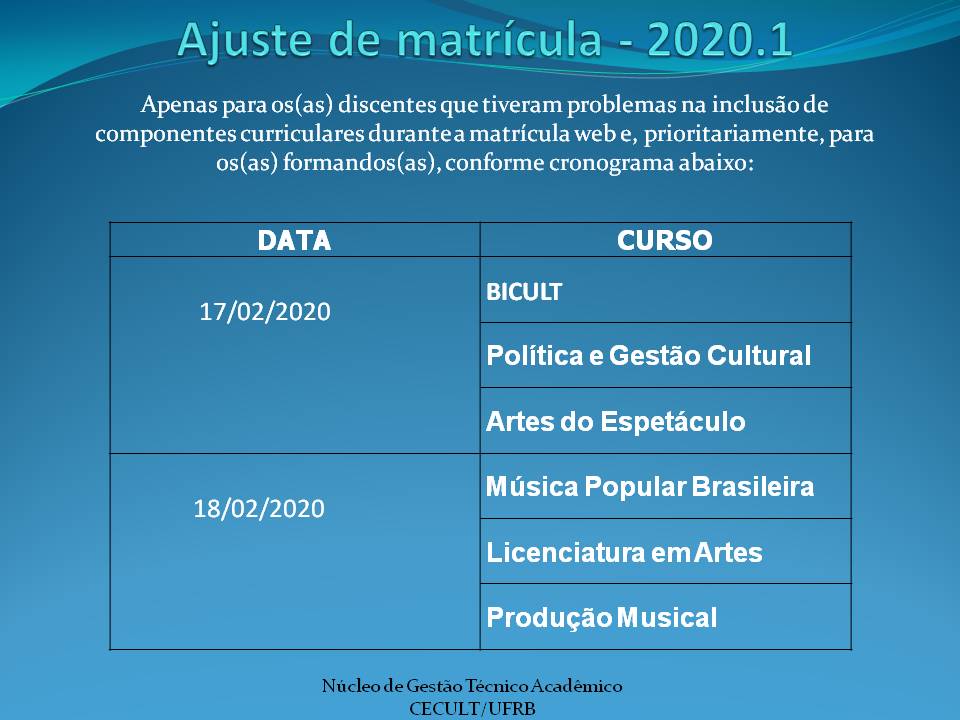 Ajuste de matrícula 2020