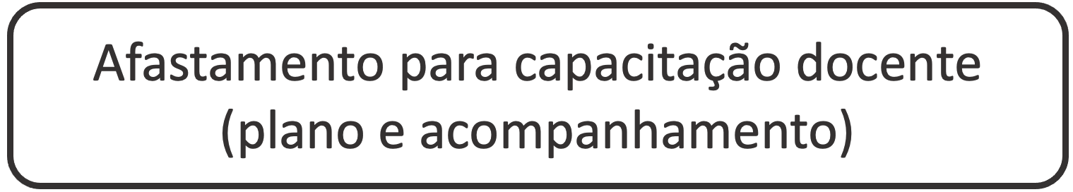 Afastamento para capacitação