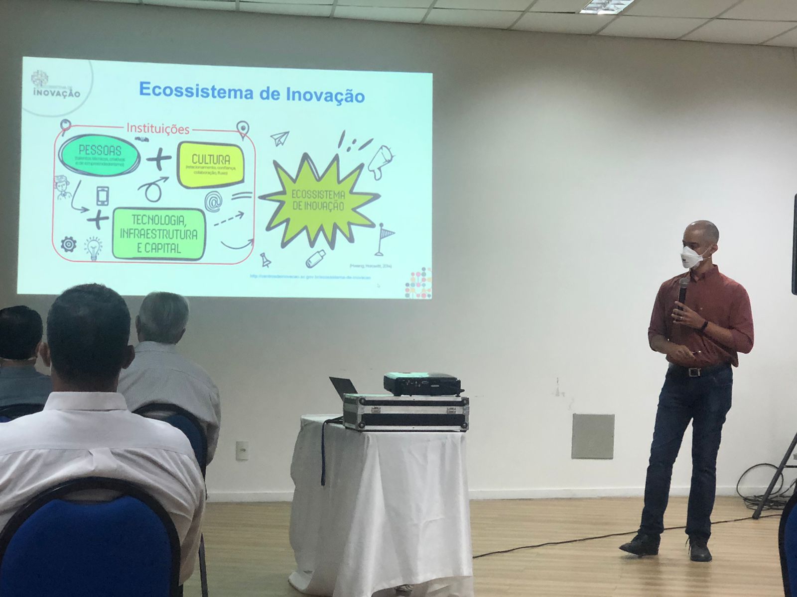 Ecossistema de Inovacao SeBRAE 3