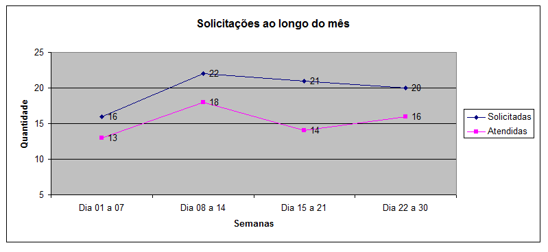 transpset1