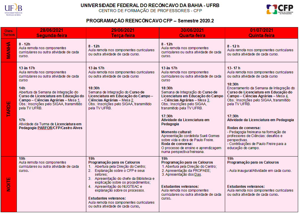 reenconcavo20202
