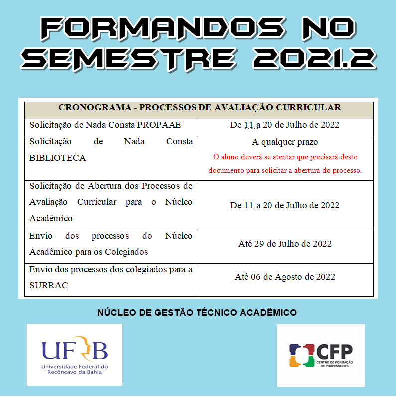Cronograma2021.2