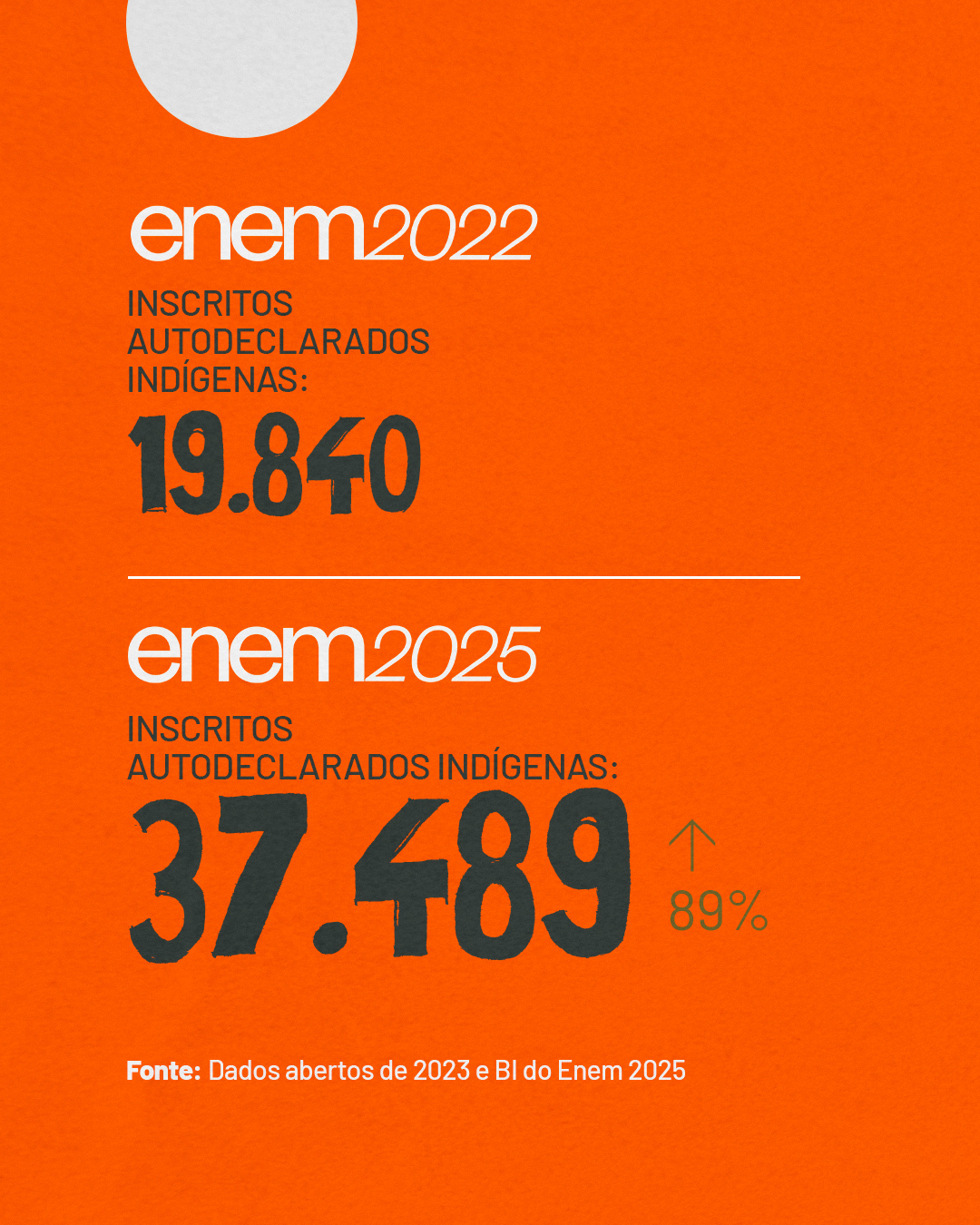 imagem sem descrição.