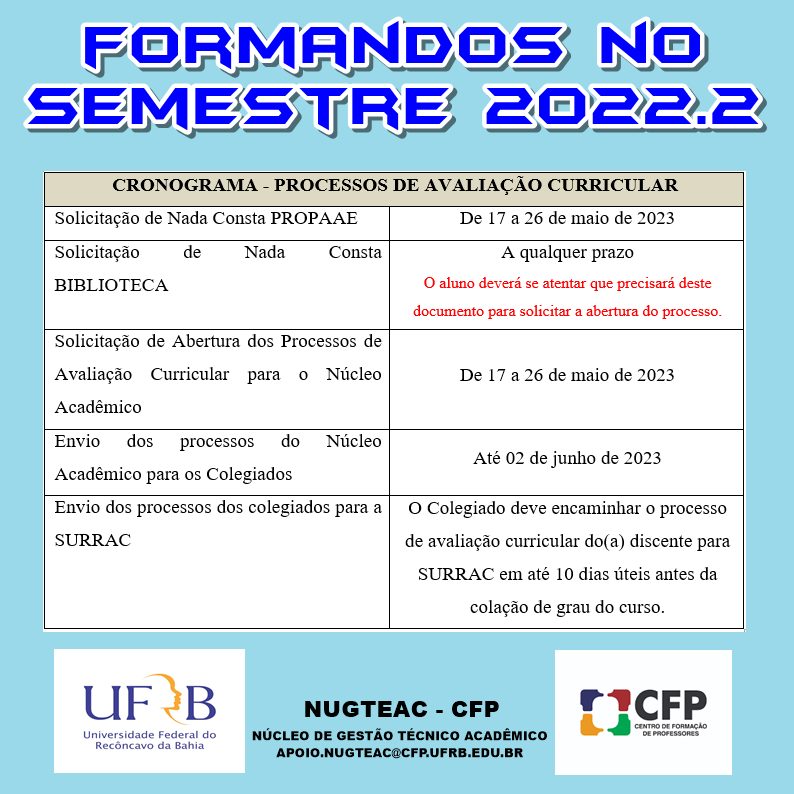 cronoGRAMA 2022.1 ok