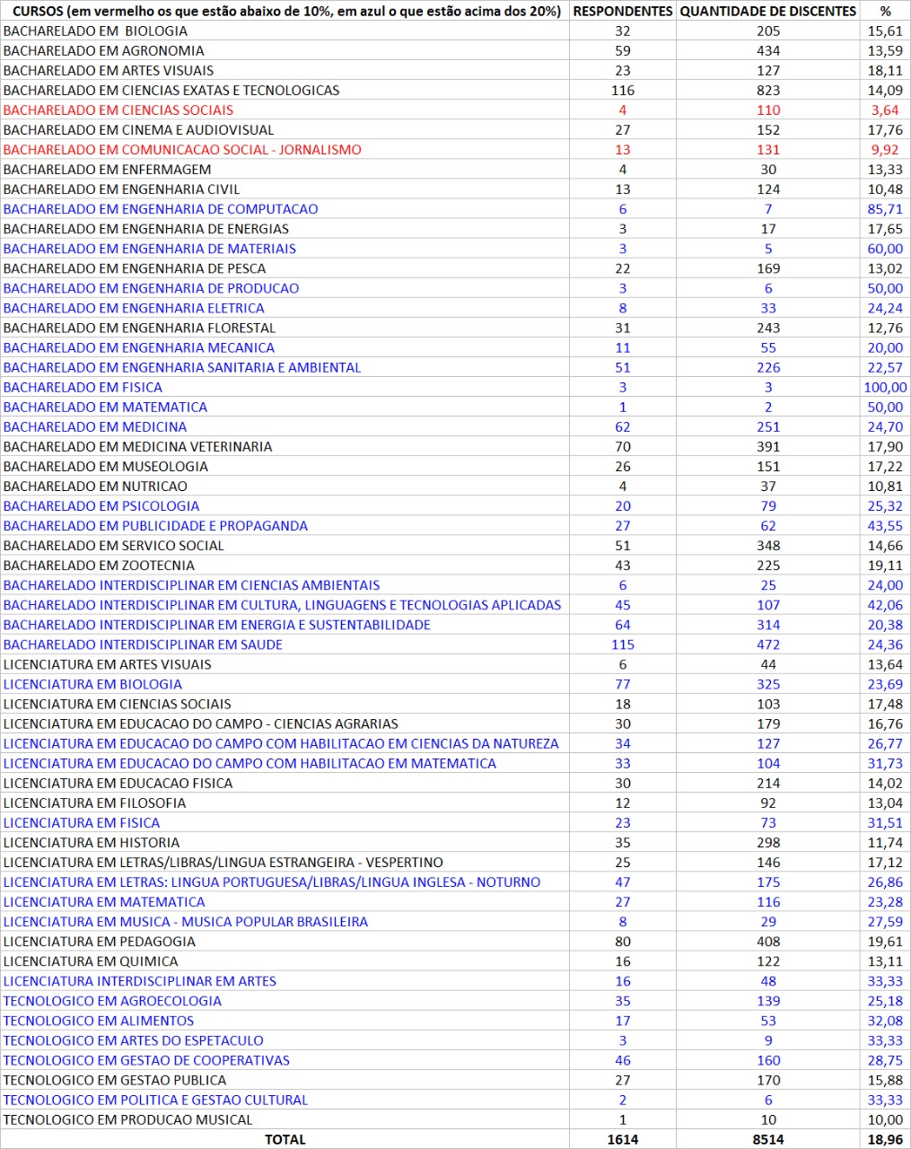 WhatsApp Image 2019 09 30 at 16.41.16