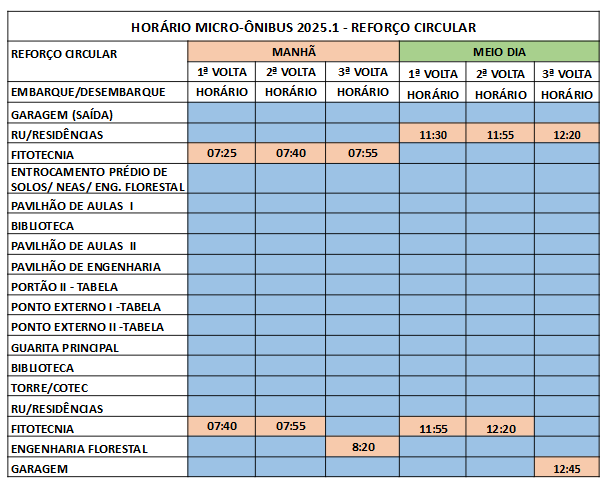 REFORÇO MICRO ONIBUS 2025.1