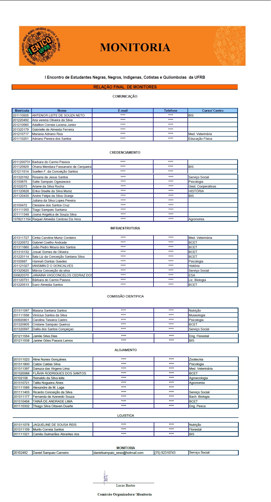 RELAÇÃO FINAL MONITORES