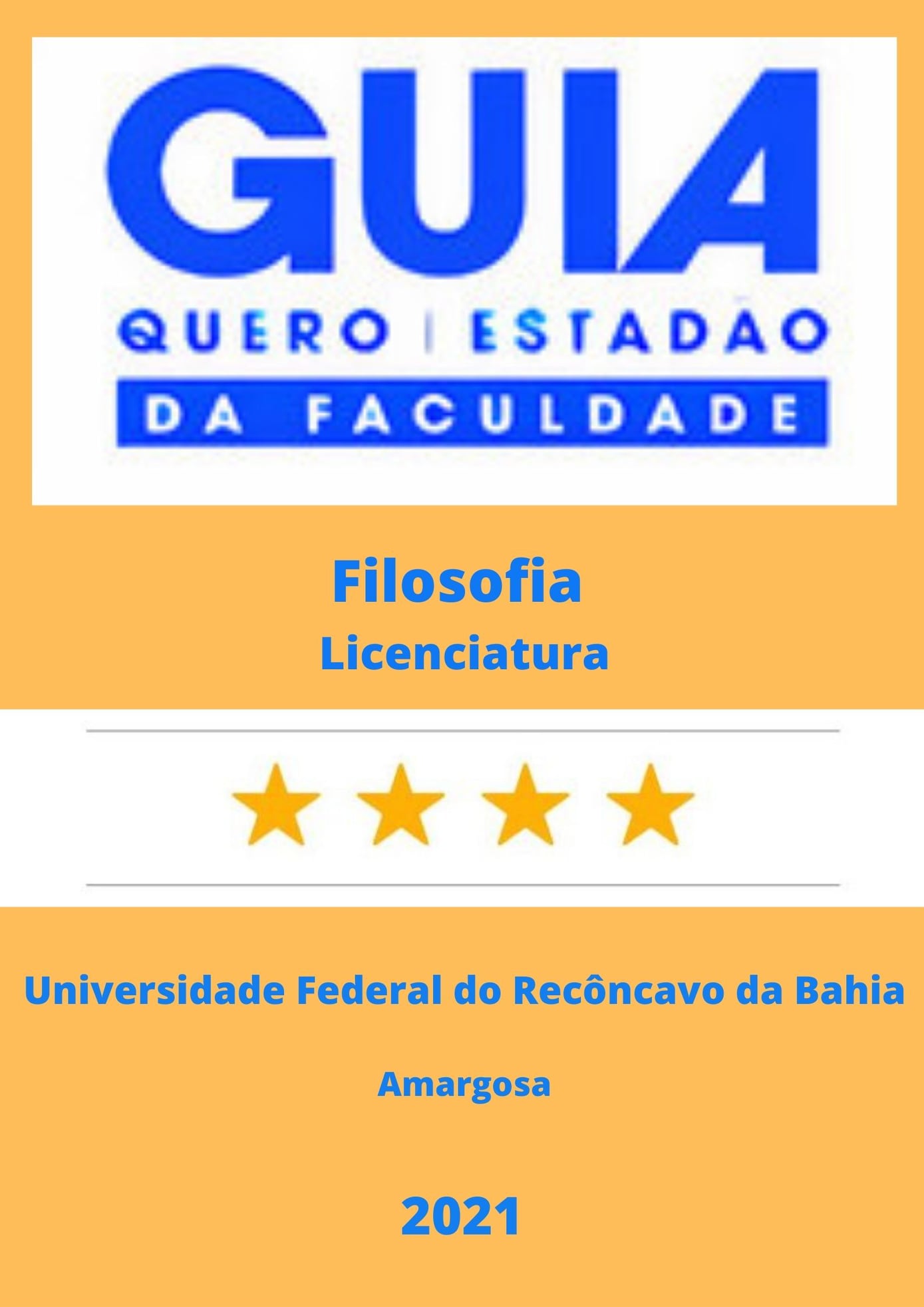 Avaliação Guia Faculdade Estadão 2021