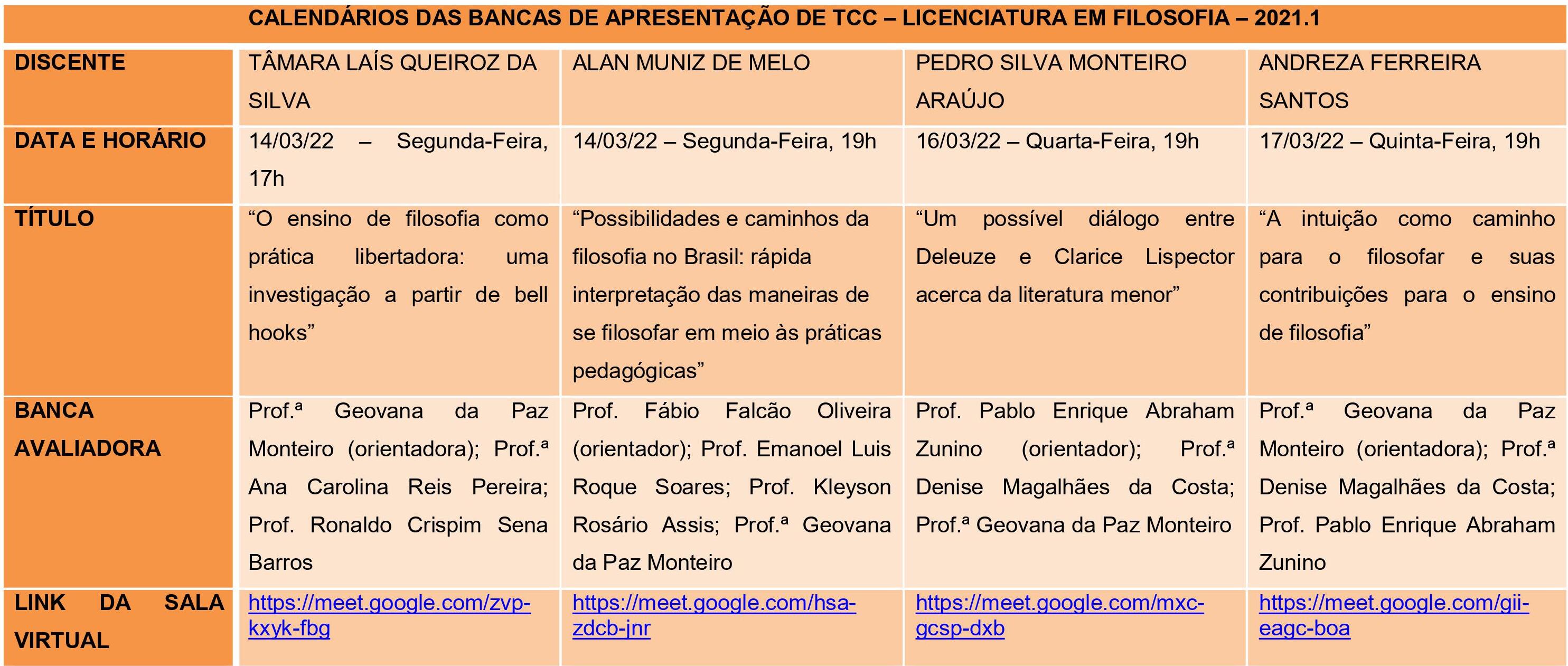 Bancas de TCC Semestre 2021