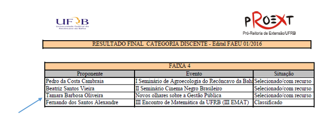 resultadoproext0012016