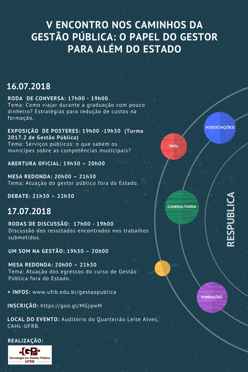 VENCGP programaosemnomes