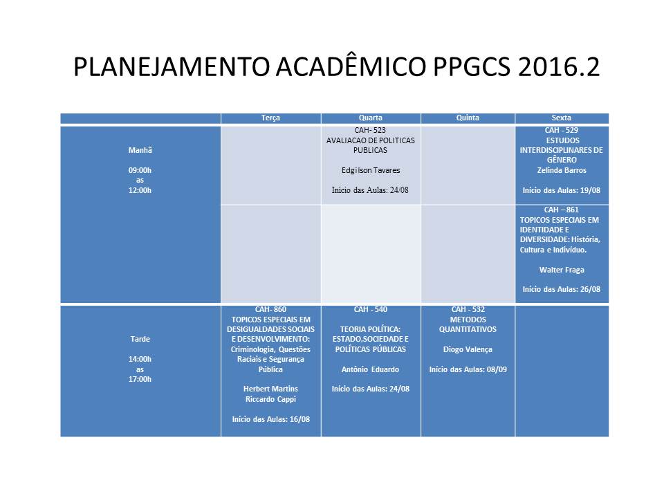 PLANEJAMENTO ACADÊMICO PPGCS 2016 - definitivo