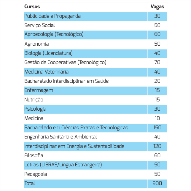 imagem sem descrição.