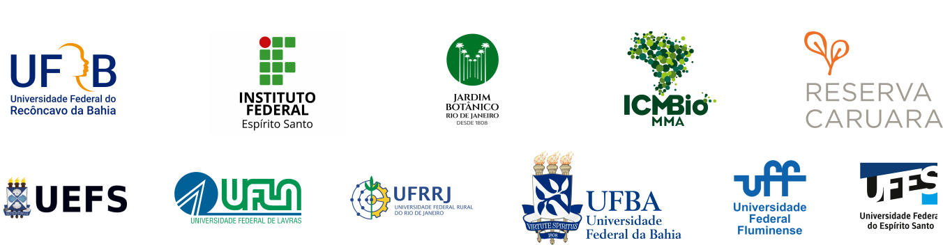 marcas ppbio